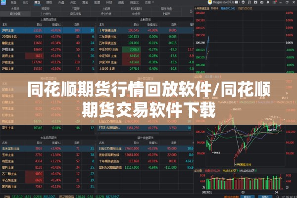 同花顺期货行情回放软件/同花顺期货交易软件下载
