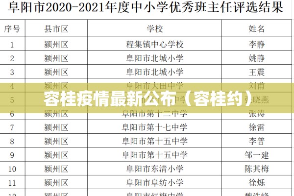 容桂疫情最新公布（容桂约）