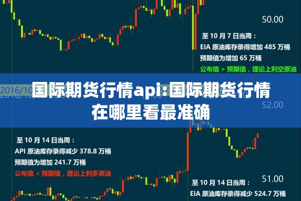 国际期货行情api:国际期货行情在哪里看最准确