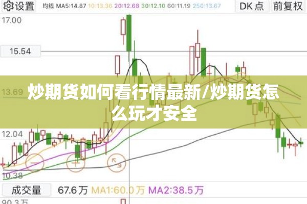 炒期货如何看行情最新/炒期货怎么玩才安全