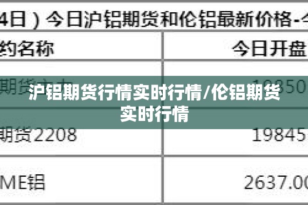 沪铝期货行情实时行情/伦铝期货实时行情