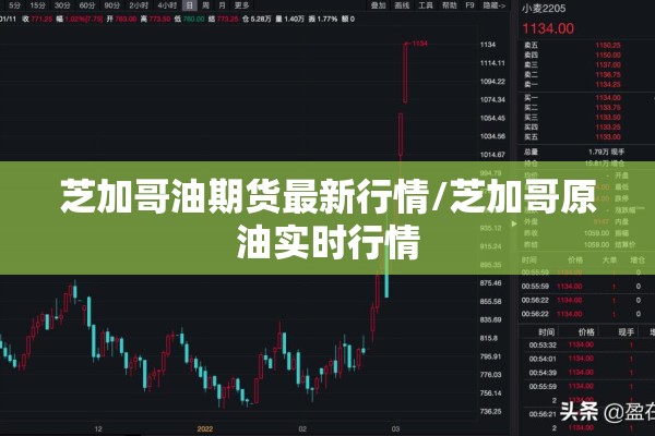 芝加哥油期货最新行情/芝加哥原油实时行情