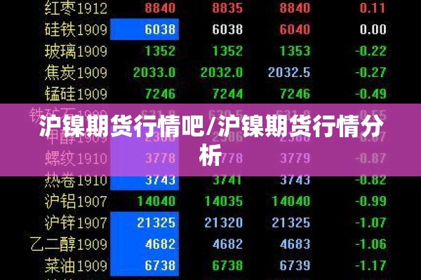 沪镍期货行情吧/沪镍期货行情分析
