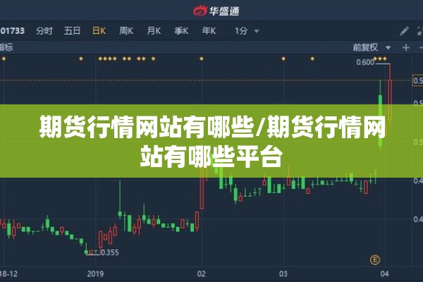 期货行情网站有哪些/期货行情网站有哪些平台