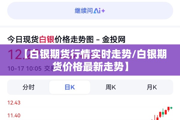 【白银期货行情实时走势/白银期货价格最新走势】