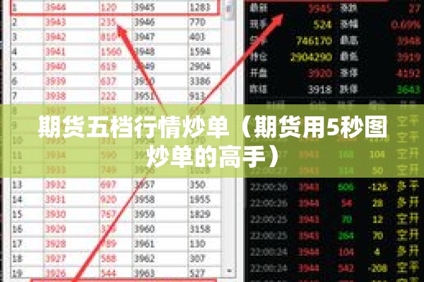 期货五档行情炒单（期货用5秒图炒单的高手）