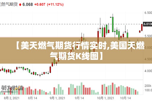 【美天燃气期货行情实时,美国天燃气期货K线图】