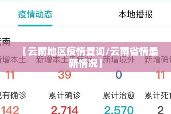 【云南地区疫情查询/云南省情最新情况】