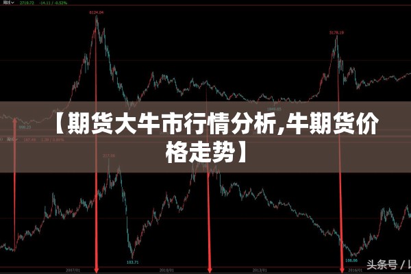 【期货大牛市行情分析,牛期货价格走势】