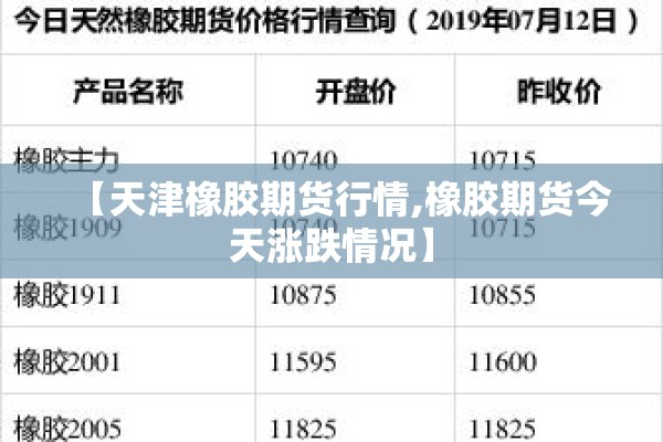 【天津橡胶期货行情,橡胶期货今天涨跌情况】 【天津橡胶期货行情,橡胶期货今天涨跌情况】
