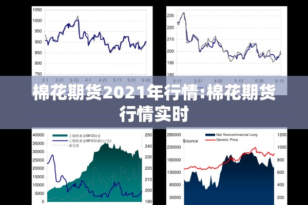 棉花期货2021年行情:棉花期货行情实时