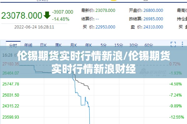 伦锡期货实时行情新浪/伦锡期货实时行情新浪财经