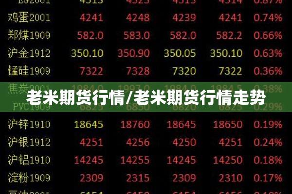 老米期货行情/老米期货行情走势