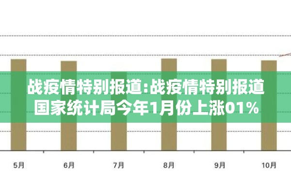 战疫情特别报道:战疫情特别报道国家统计局今年1月份上涨01%