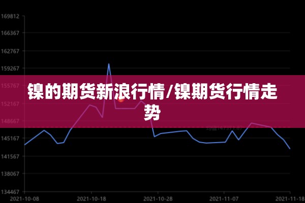 镍的期货新浪行情/镍期货行情走势