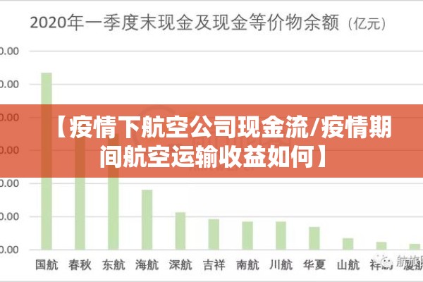 【疫情下航空公司现金流/疫情期间航空运输收益如何】
