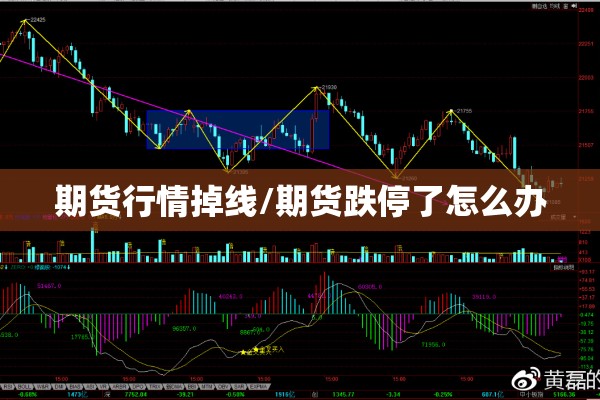 期货行情掉线/期货跌停了怎么办
