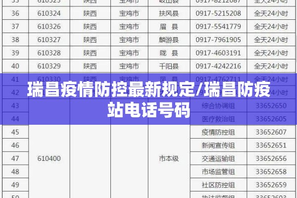瑞昌疫情防控最新规定/瑞昌防疫站电话号码 瑞昌疫情防控最新规定/瑞昌防疫站电话号码