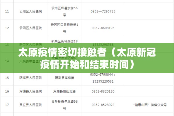 太原疫情密切接触者（太原新冠疫情开始和结束时间）