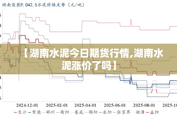 【湖南水泥今日期货行情,湖南水泥涨价了吗】