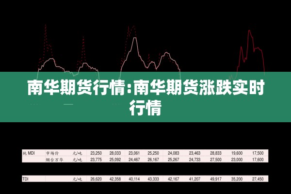 南华期货行情:南华期货涨跌实时行情