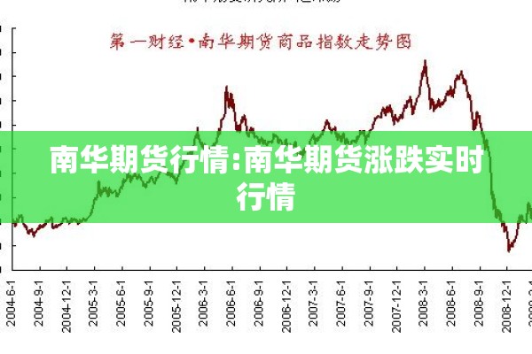 南华期货行情:南华期货涨跌实时行情 南华期货行情:南华期货涨跌实时行情