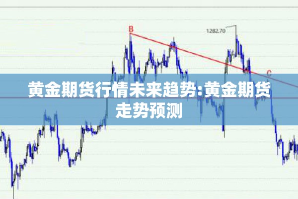 黄金期货行情未来趋势:黄金期货走势预测