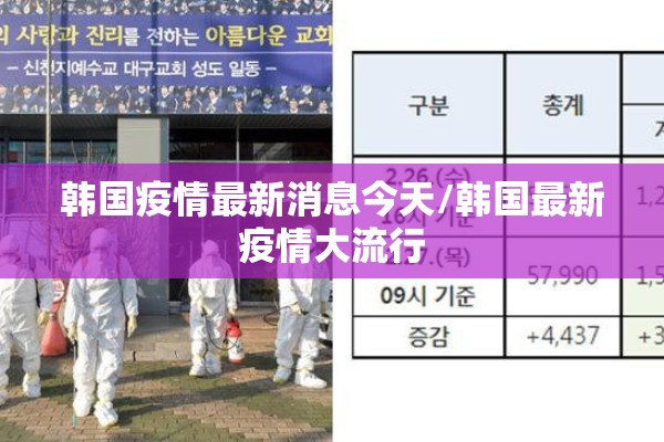 韩国疫情最新消息今天/韩国最新疫情大流行