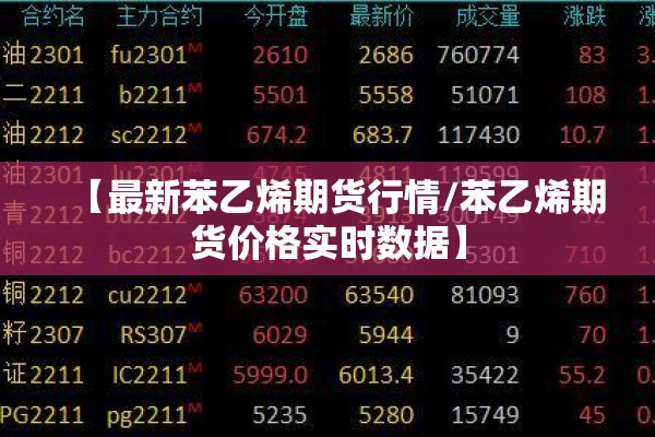【最新苯乙烯期货行情/苯乙烯期货价格实时数据】 【最新苯乙烯期货行情/苯乙烯期货价格实时数据】