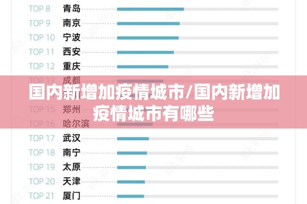 国内新增加疫情城市/国内新增加疫情城市有哪些 国内新增加疫情城市/国内新增加疫情城市有哪些