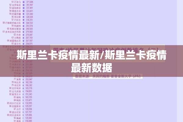 斯里兰卡疫情最新/斯里兰卡疫情最新数据