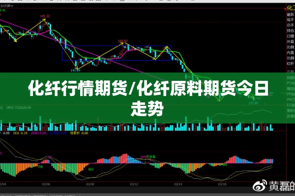 化纤行情期货/化纤原料期货今日走势 化纤行情期货/化纤原料期货今日走势