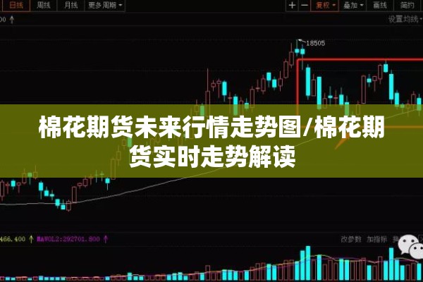 棉花期货未来行情走势图/棉花期货实时走势解读 棉花期货未来行情走势图/棉花期货实时走势解读