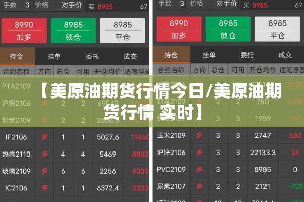 【美原油期货行情今日/美原油期货行情 实时】