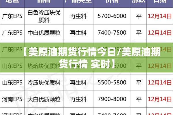 【美原油期货行情今日/美原油期货行情 实时】
