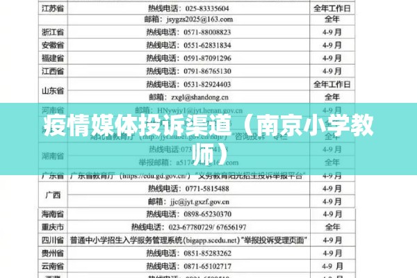 疫情媒体投诉渠道（南京小学教师）