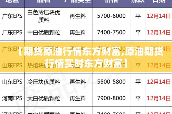 【期货原油行情东方财富,原油期货行情实时东方财富】 【期货原油行情东方财富,原油期货行情实时东方财富】