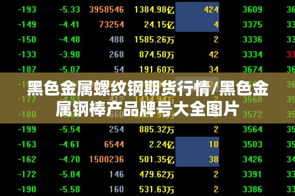 黑色金属螺纹钢期货行情/黑色金属钢棒产品牌号大全图片