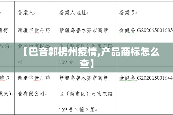 【巴音郭楞州疫情,产品商标怎么查】 【巴音郭楞州疫情,产品商标怎么查】