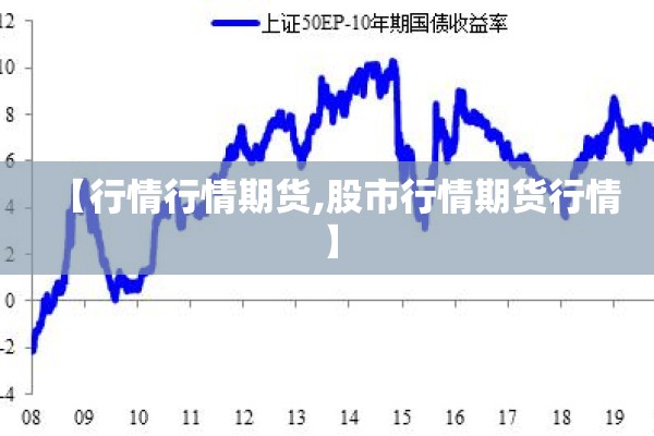 【行情行情期货,股市行情期货行情】