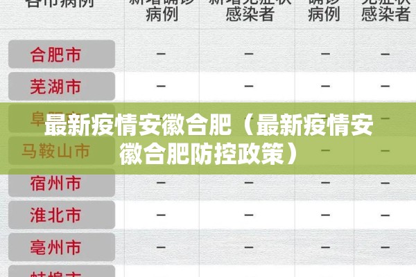 最新疫情安徽合肥（最新疫情安徽合肥防控政策）
