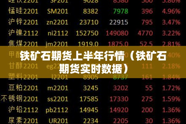 铁矿石期货上半年行情（铁矿石期货实时数据）