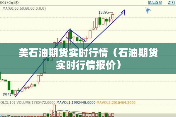 美石油期货实时行情（石油期货实时行情报价）