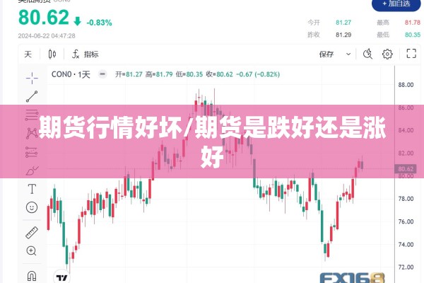 期货行情好坏/期货是跌好还是涨好