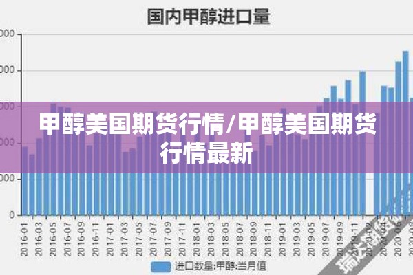甲醇美国期货行情/甲醇美国期货行情最新
