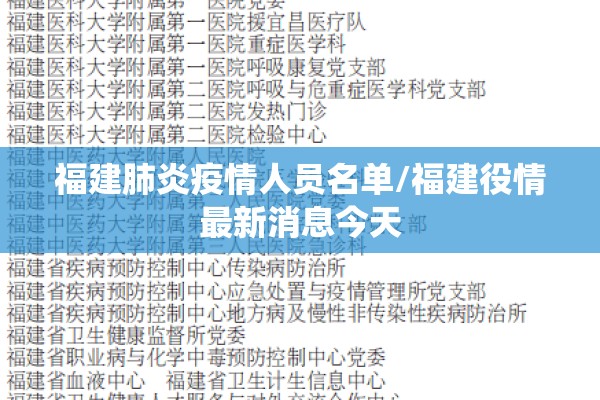 福建肺炎疫情人员名单/福建役情最新消息今天