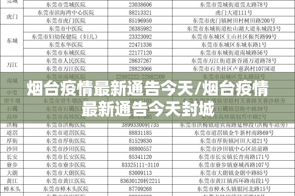 烟台疫情最新通告今天/烟台疫情最新通告今天封城