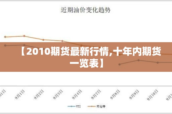 【2010期货最新行情,十年内期货一览表】