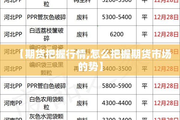 【期货把握行情,怎么把握期货市场的势】 【期货把握行情,怎么把握期货市场的势】
