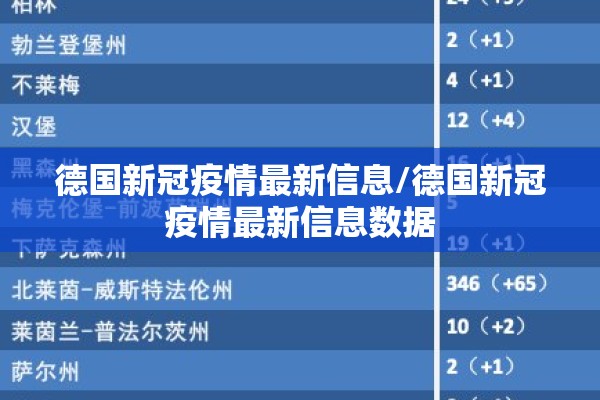 德国新冠疫情最新信息/德国新冠疫情最新信息数据